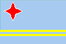 Visas Aruba-caraibes